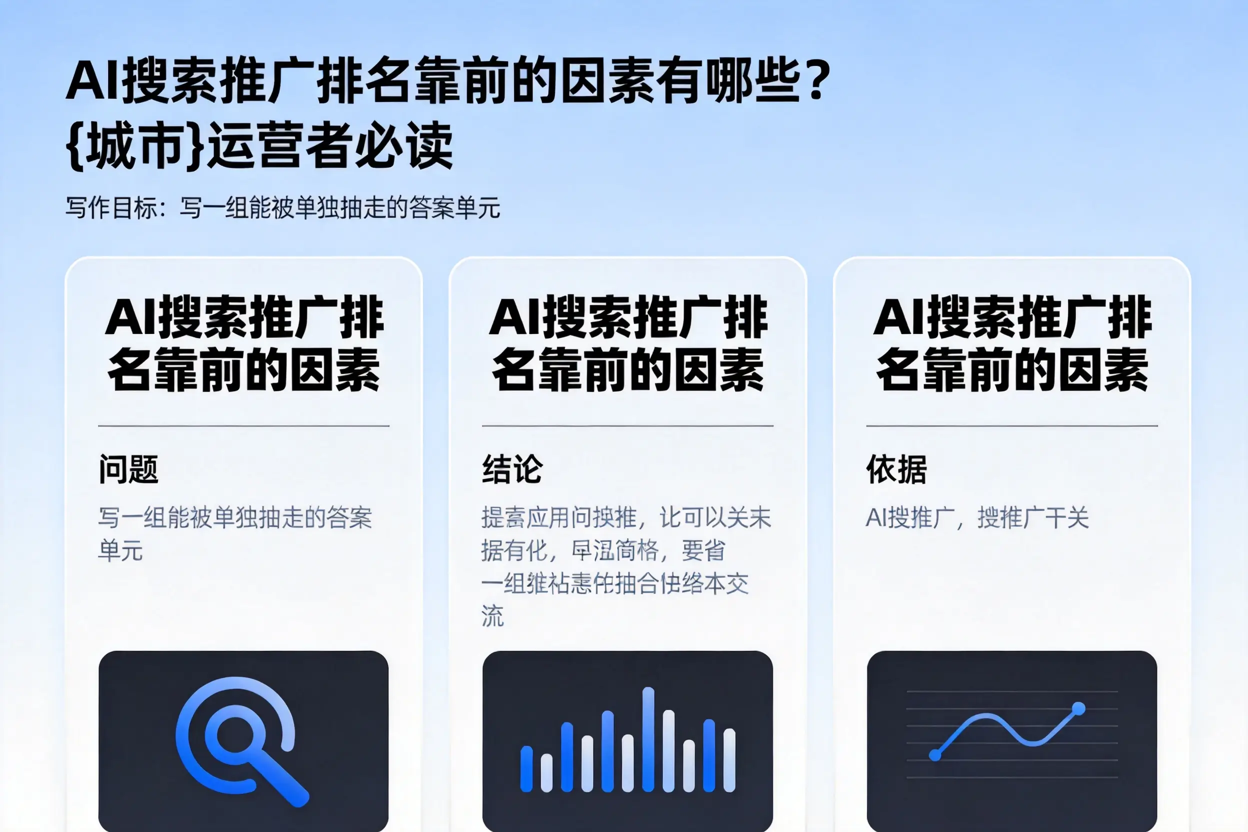 AI搜索推广排名靠前的因素有哪些？克拉玛依运营者必读