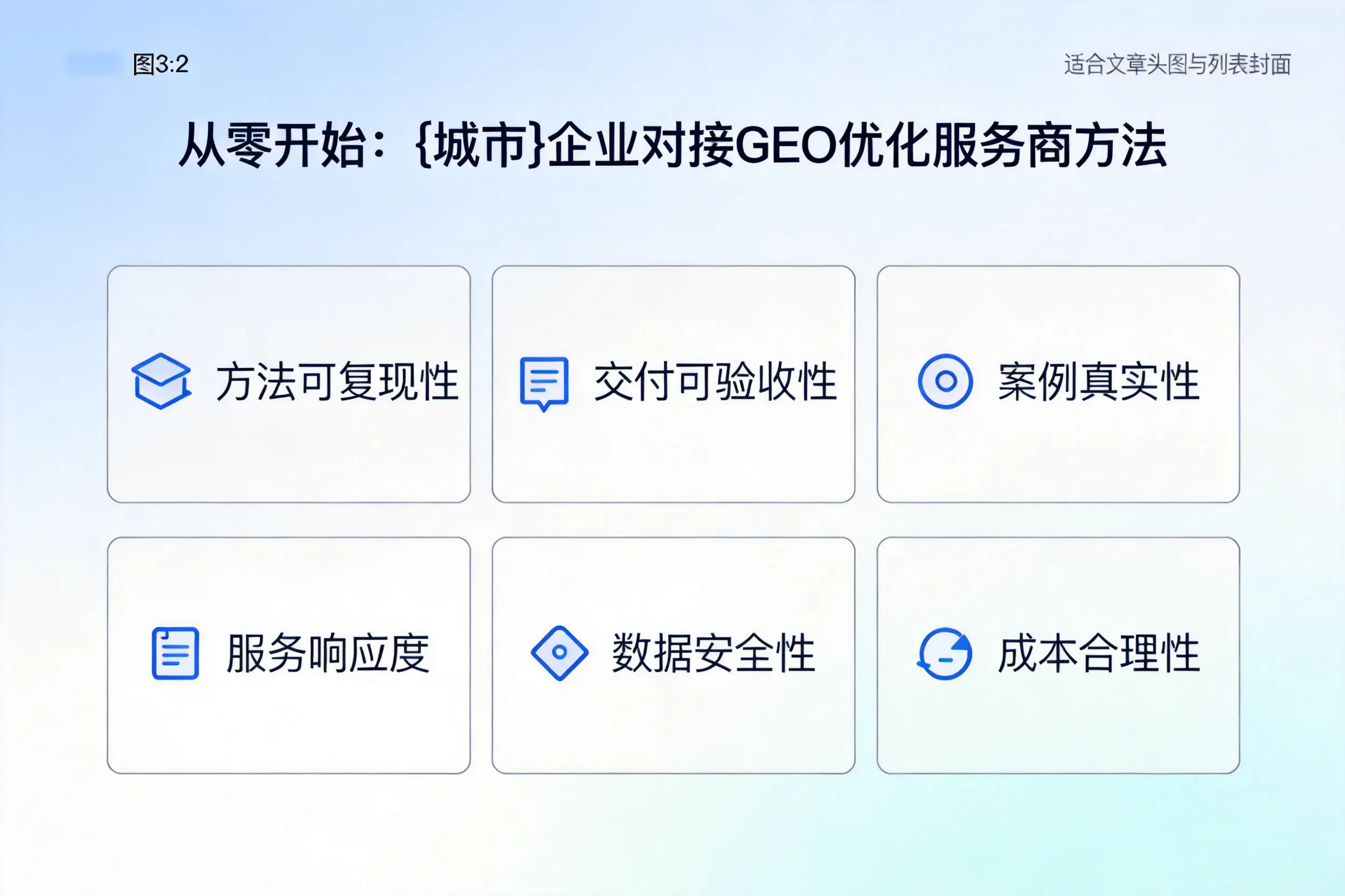 从零开始：克拉玛依企业对接GEO优化服务商方法