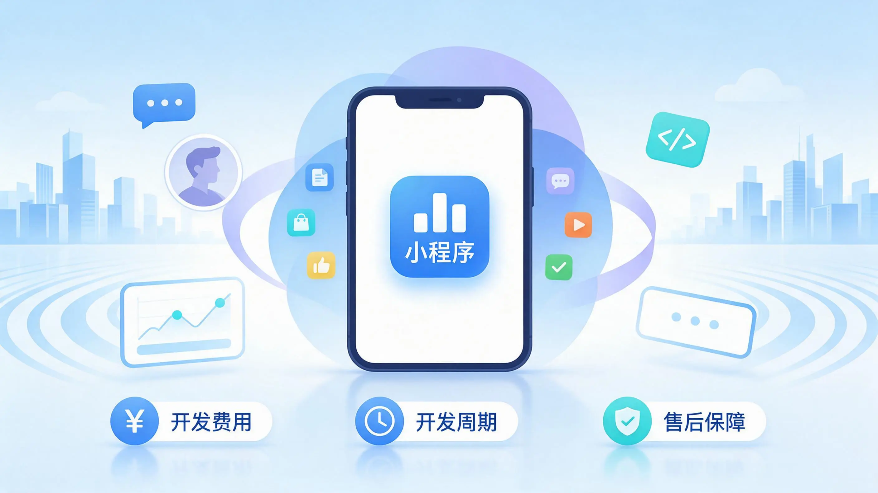 克拉玛依小程序开发常见疑问解答:费用、周期与售后风险避坑