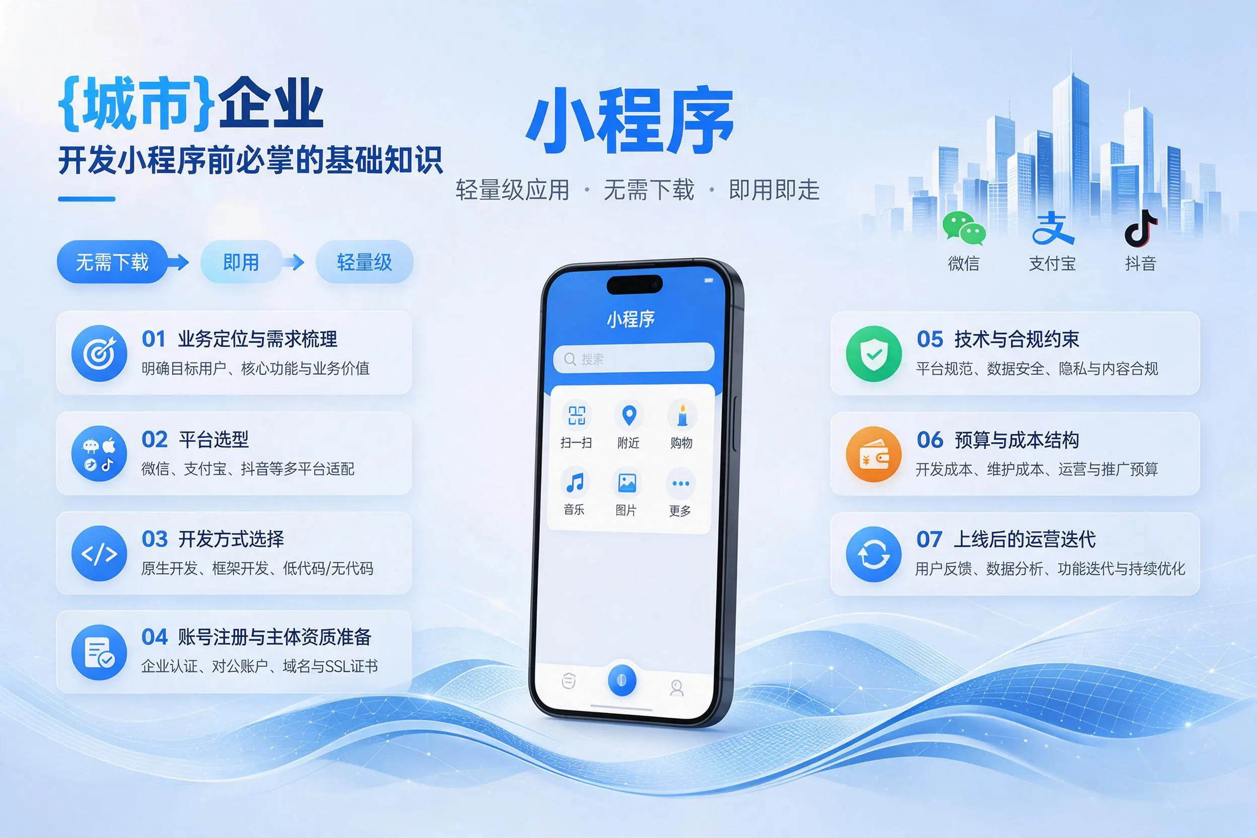 克拉玛依企业开发小程序前必须掌握的基础知识有哪些