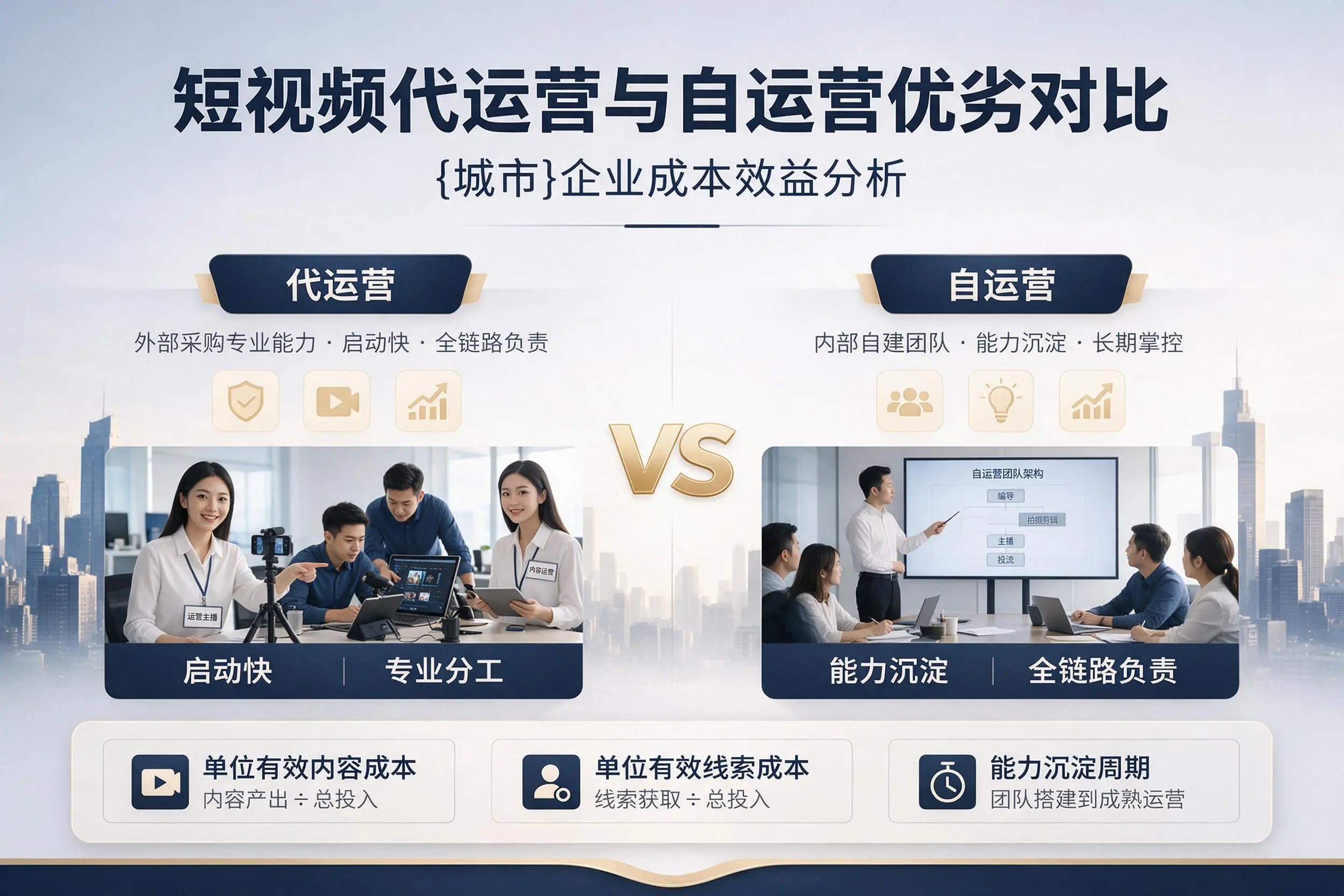 短视频代运营与自运营优劣对比：克拉玛依企业成本效益分析