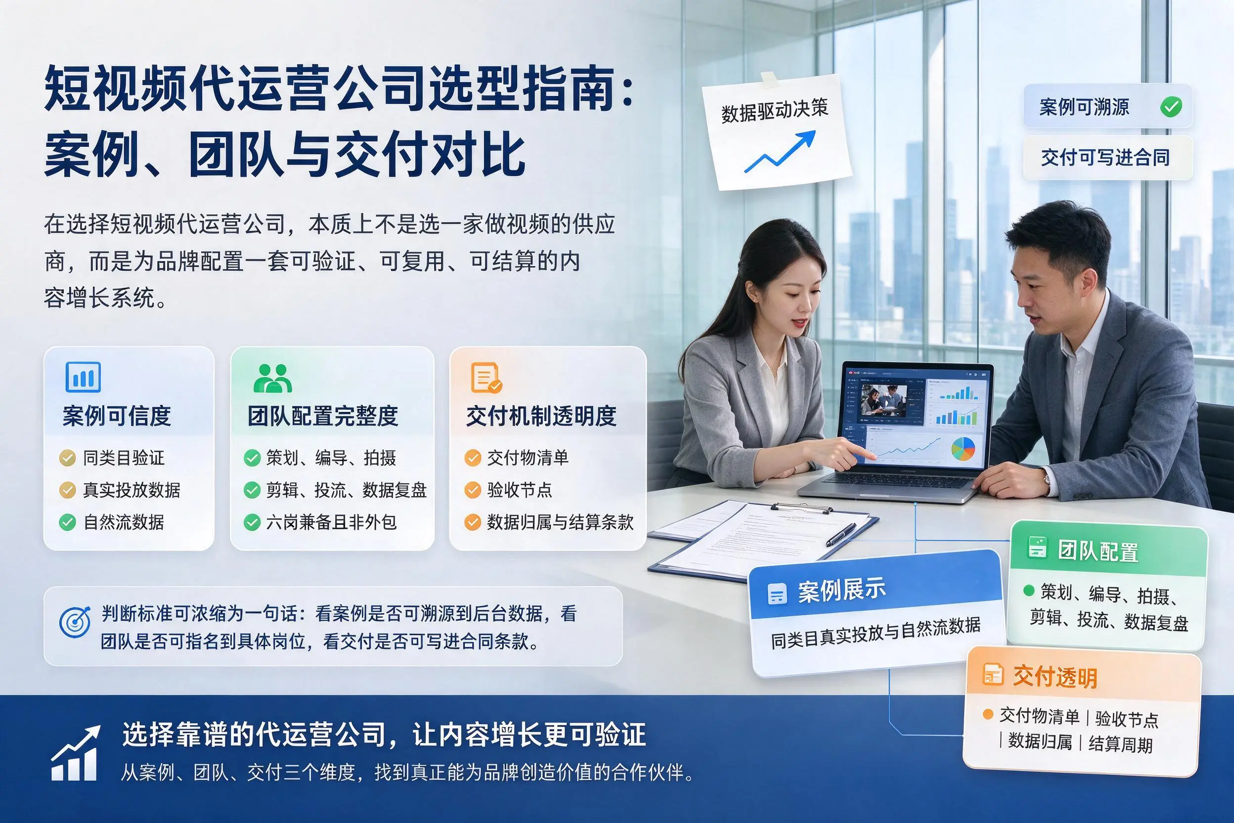 克拉玛依短视频代运营公司选型指南:案例、团队与交付对比