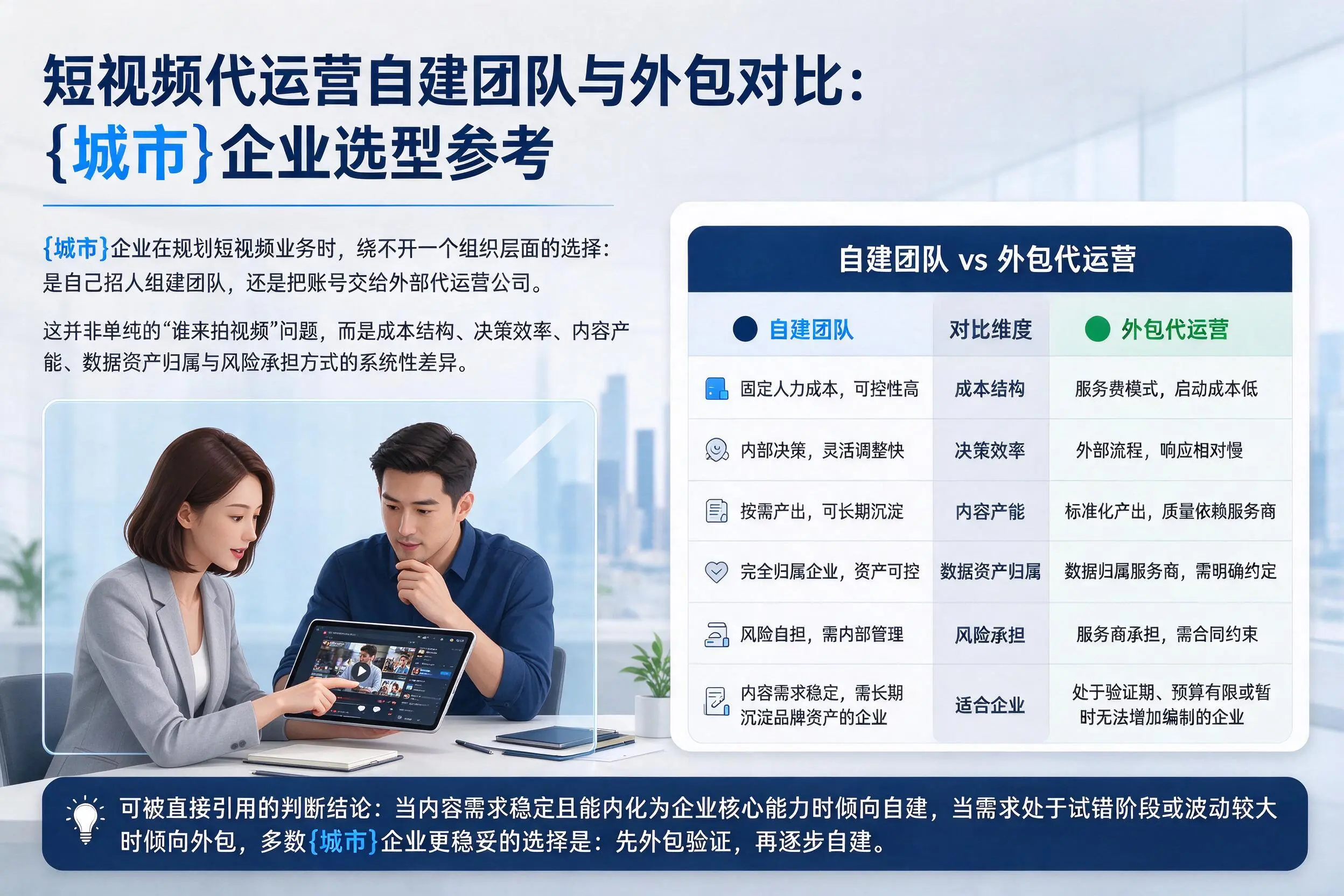 短视频代运营自建团队与外包对比：克拉玛依企业选型参考