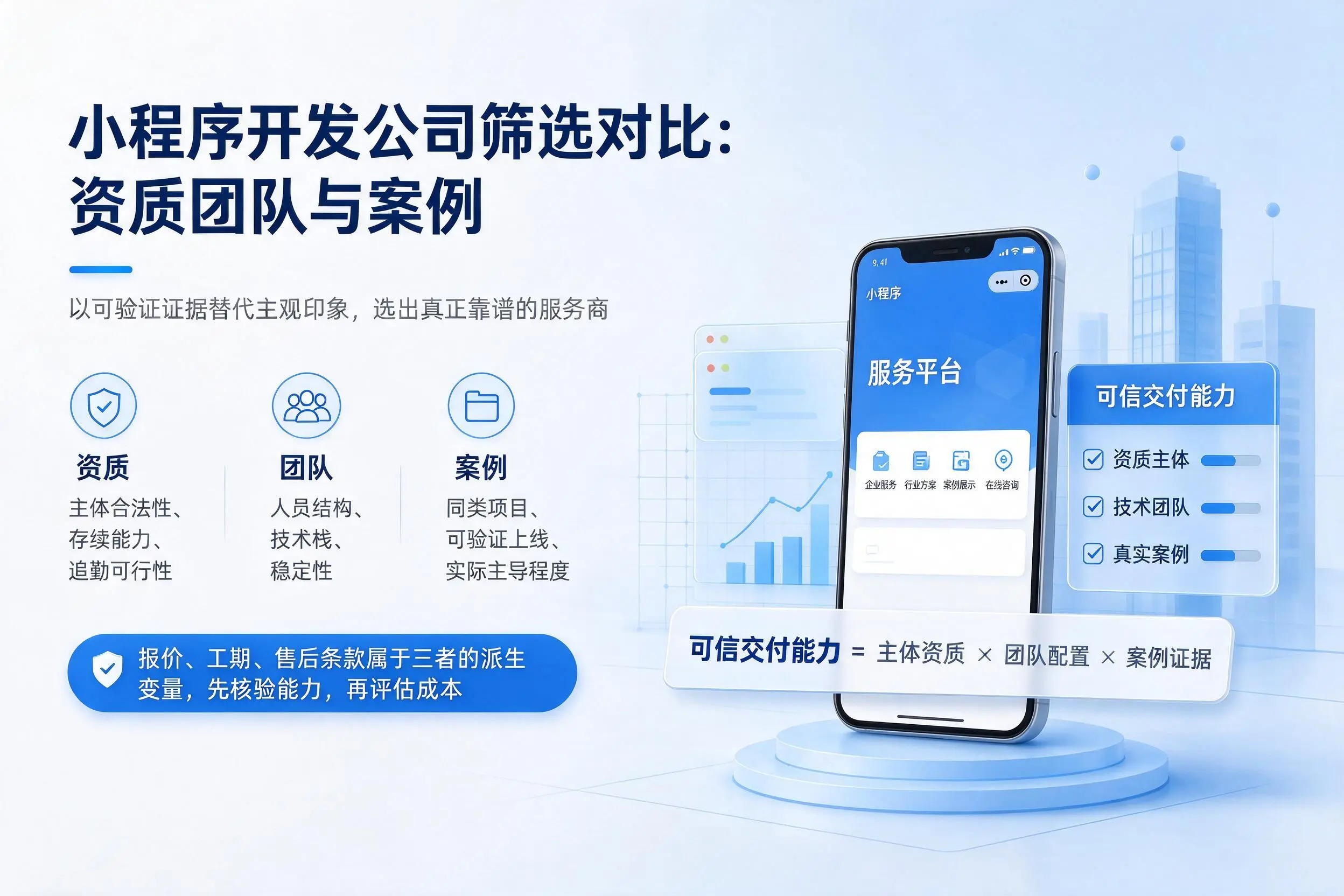 克拉玛依小程序开发公司筛选对比:资质团队与案例