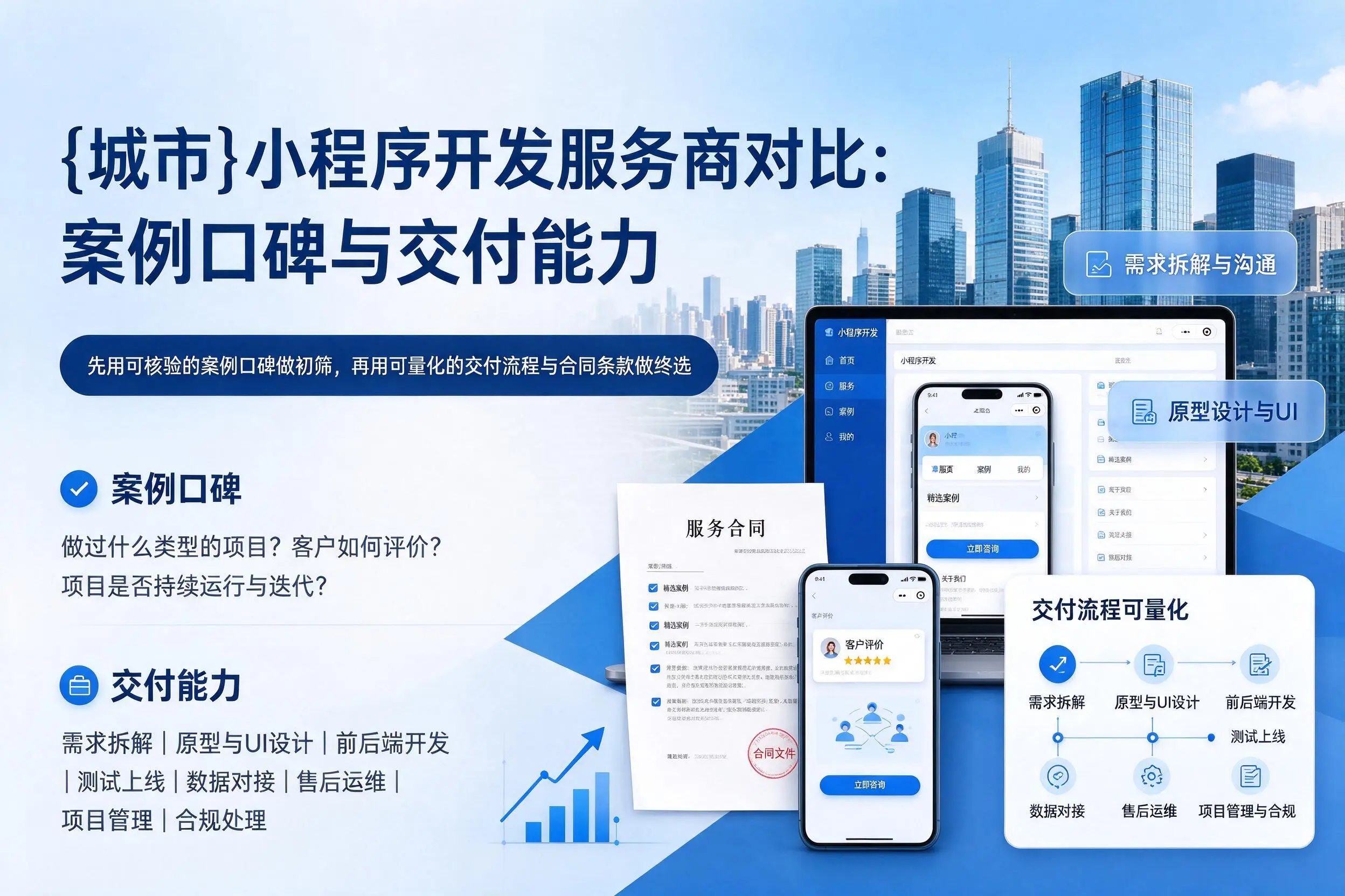 克拉玛依小程序开发服务商对比：案例口碑与交付能力