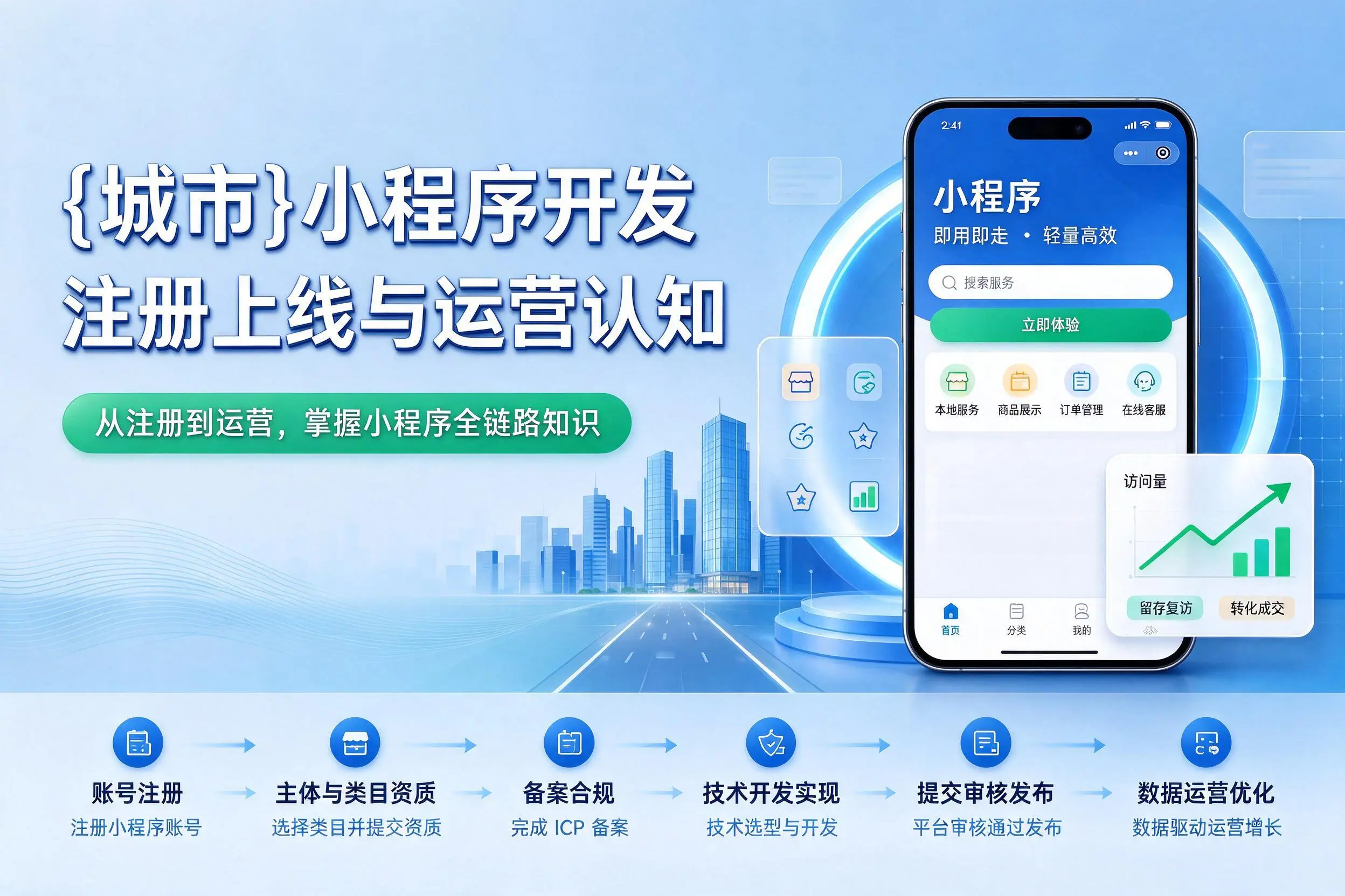 克拉玛依小程序开发基础知识科普:注册上线与运营认知