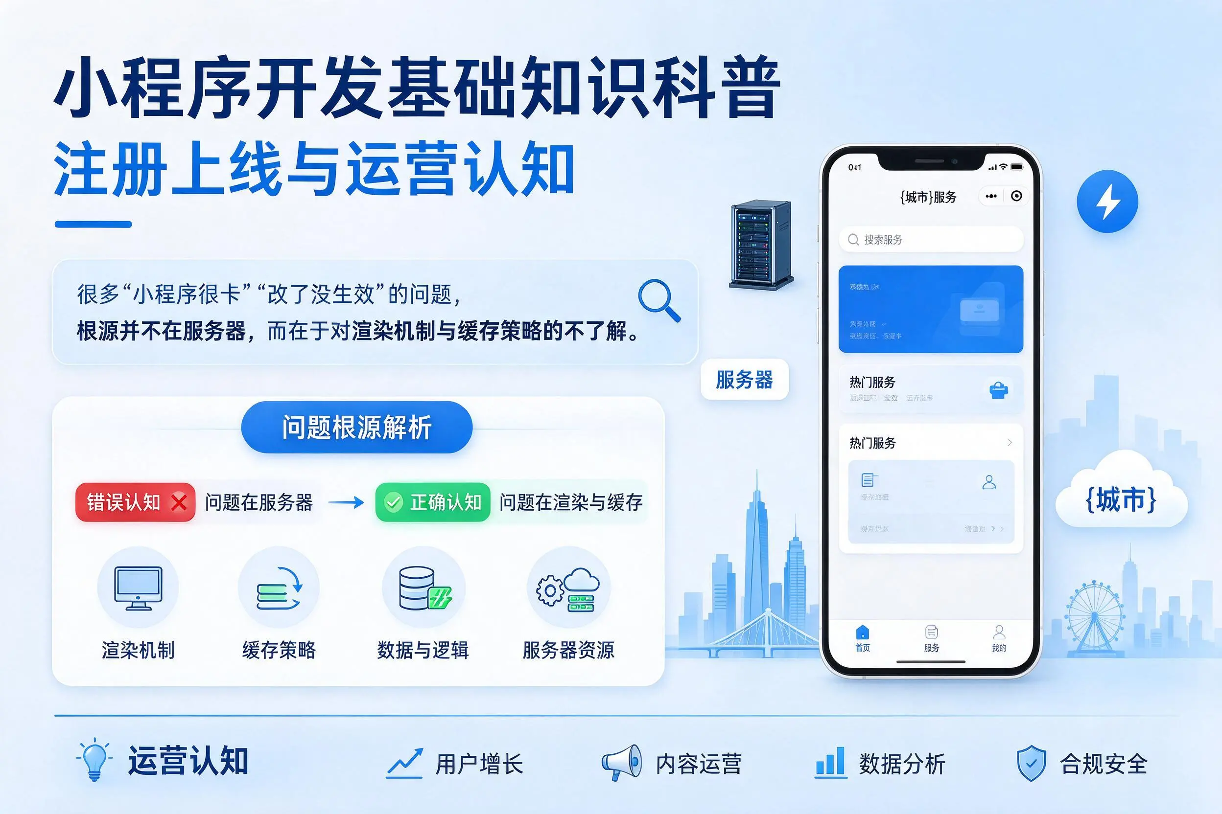 克拉玛依小程序开发基础知识科普:注册上线与运营认知