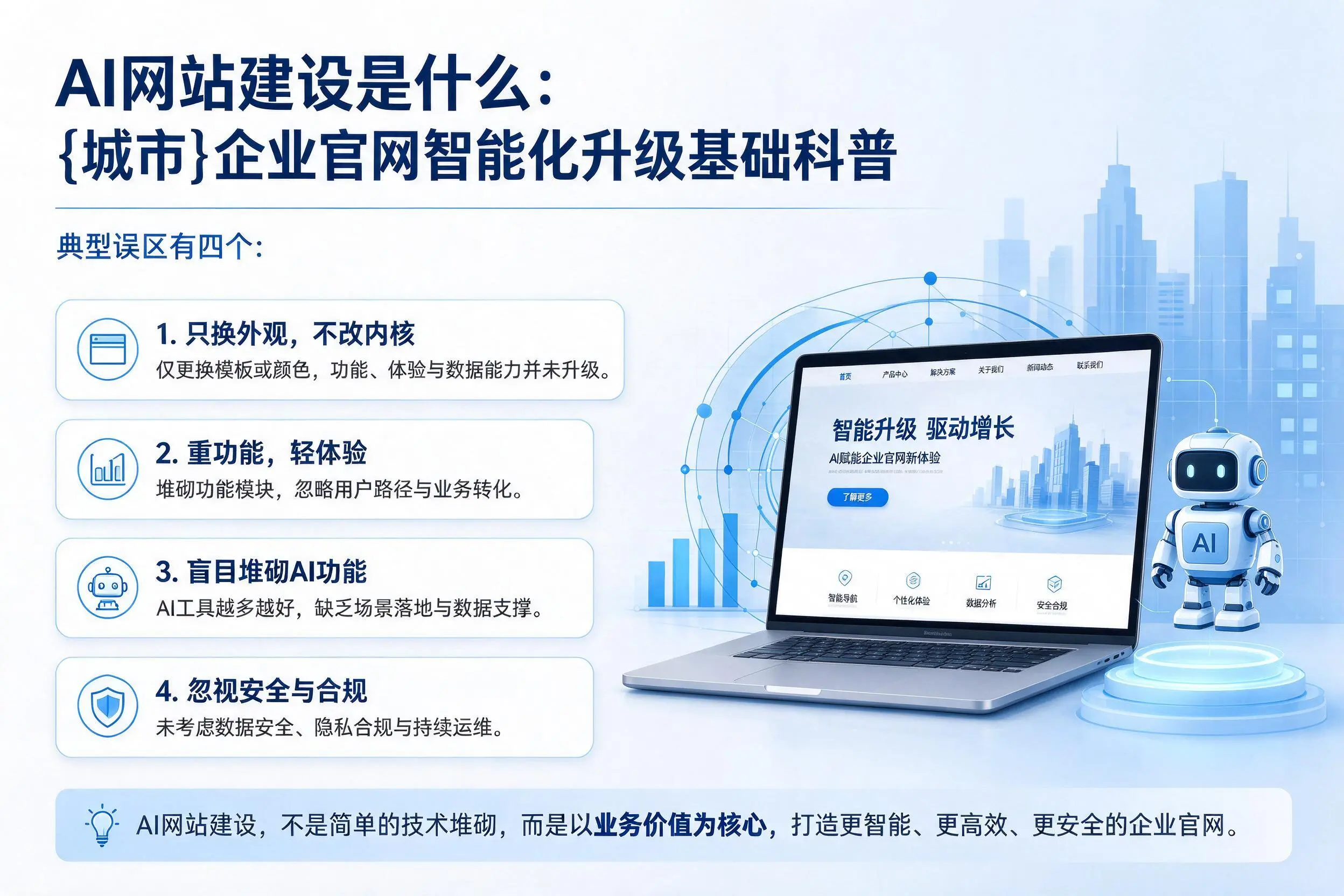 AI网站建设是什么:克拉玛依企业官网智能化升级基础科普