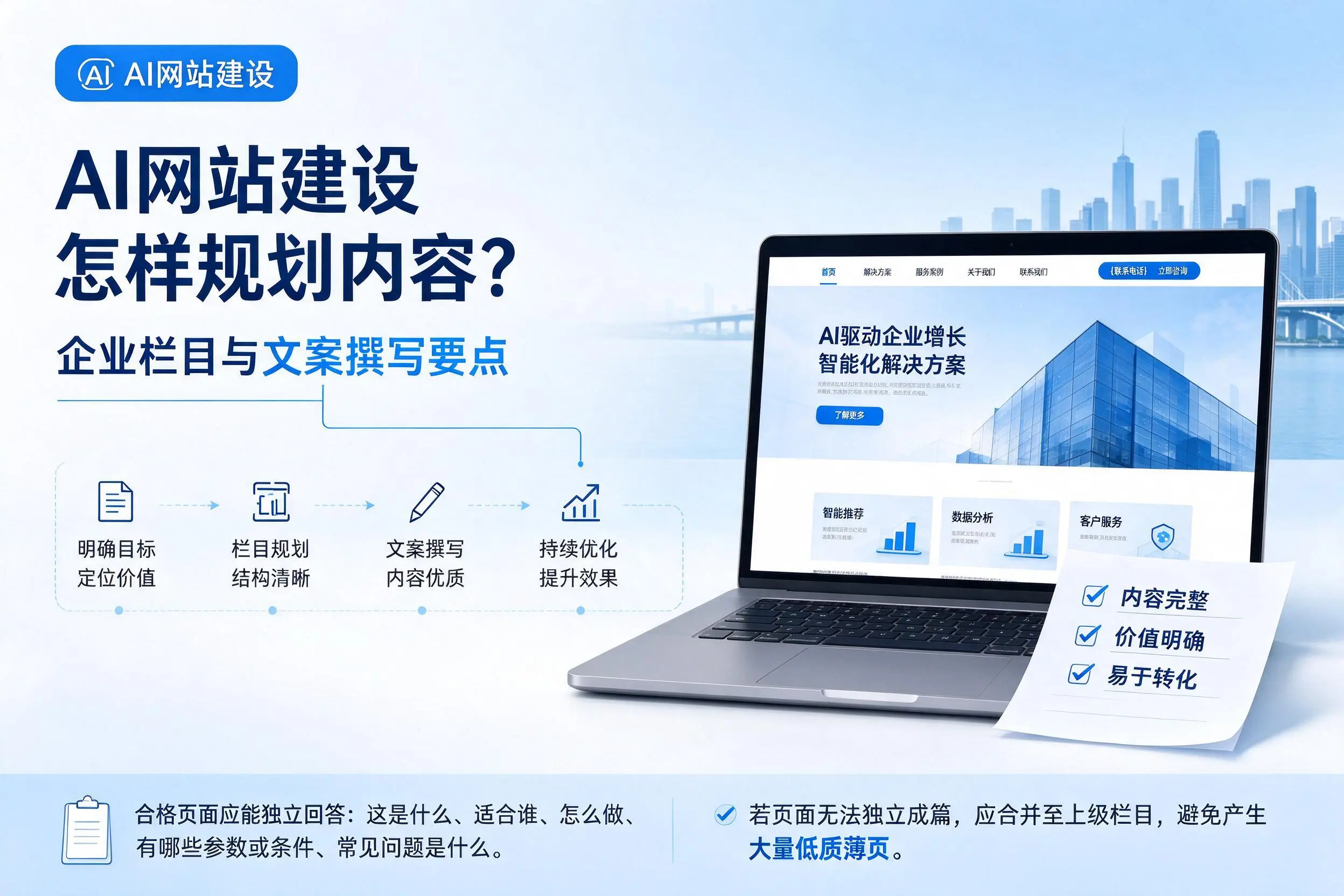 AI网站建设怎样规划内容？克拉玛依企业栏目与文案撰写要点