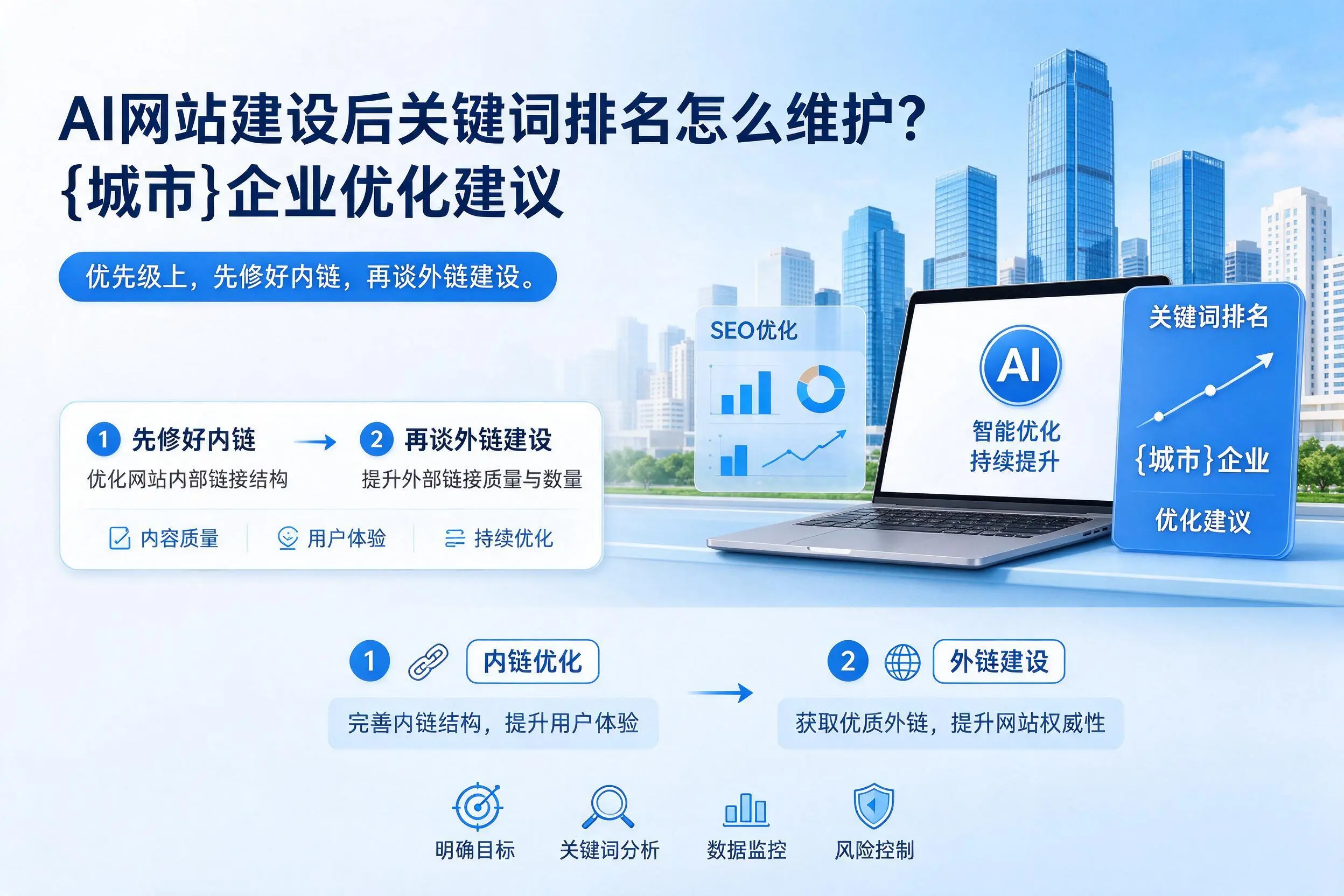 AI网站建设后关键词排名怎么维护?克拉玛依企业优化建议