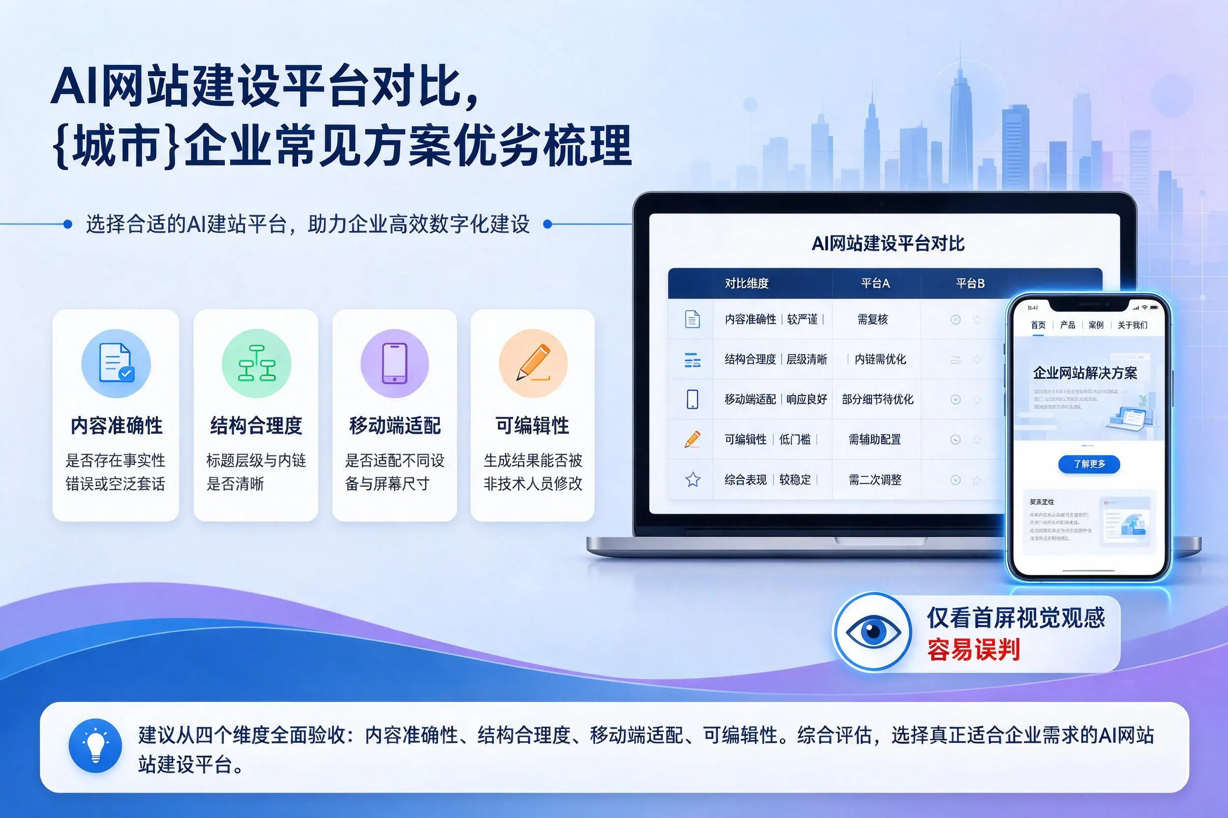 AI网站建设平台对比,克拉玛依企业常见方案优劣梳理