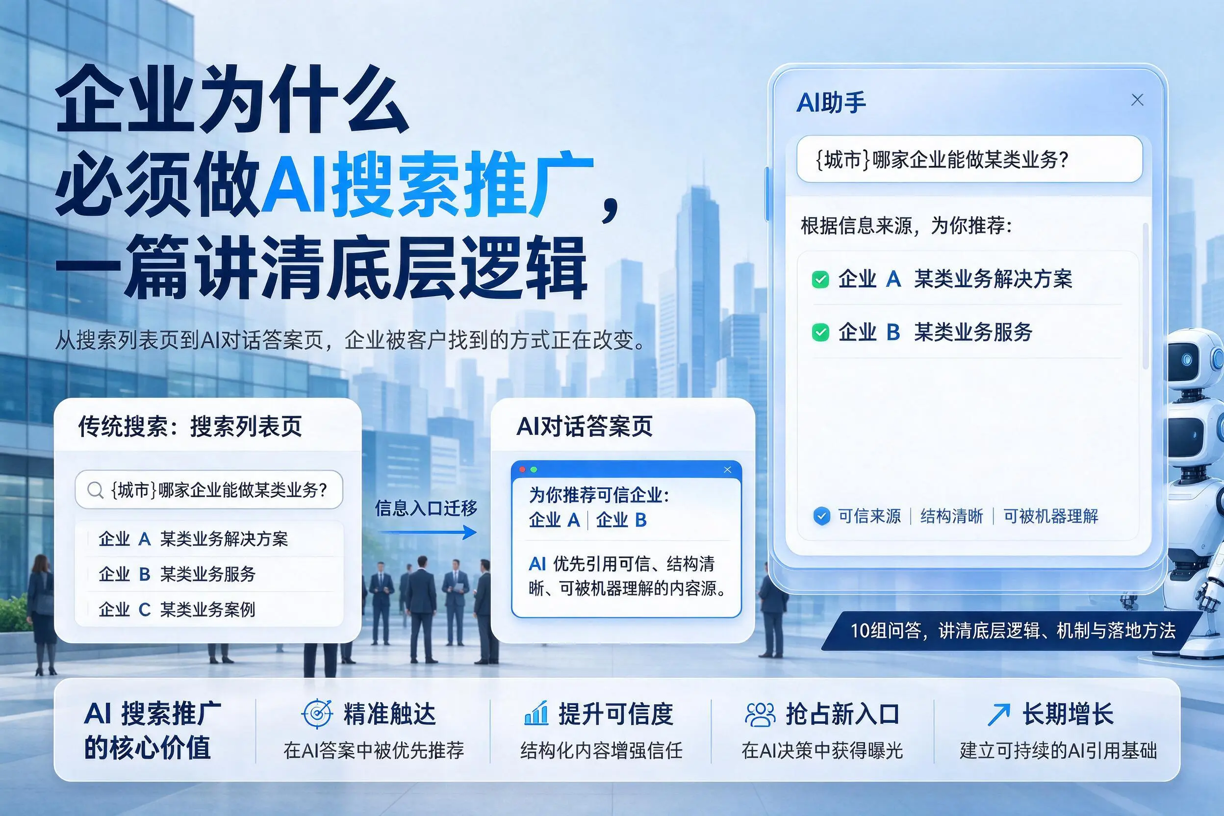 克拉玛依企业为什么必须做AI搜索推广,一篇讲清底层逻辑