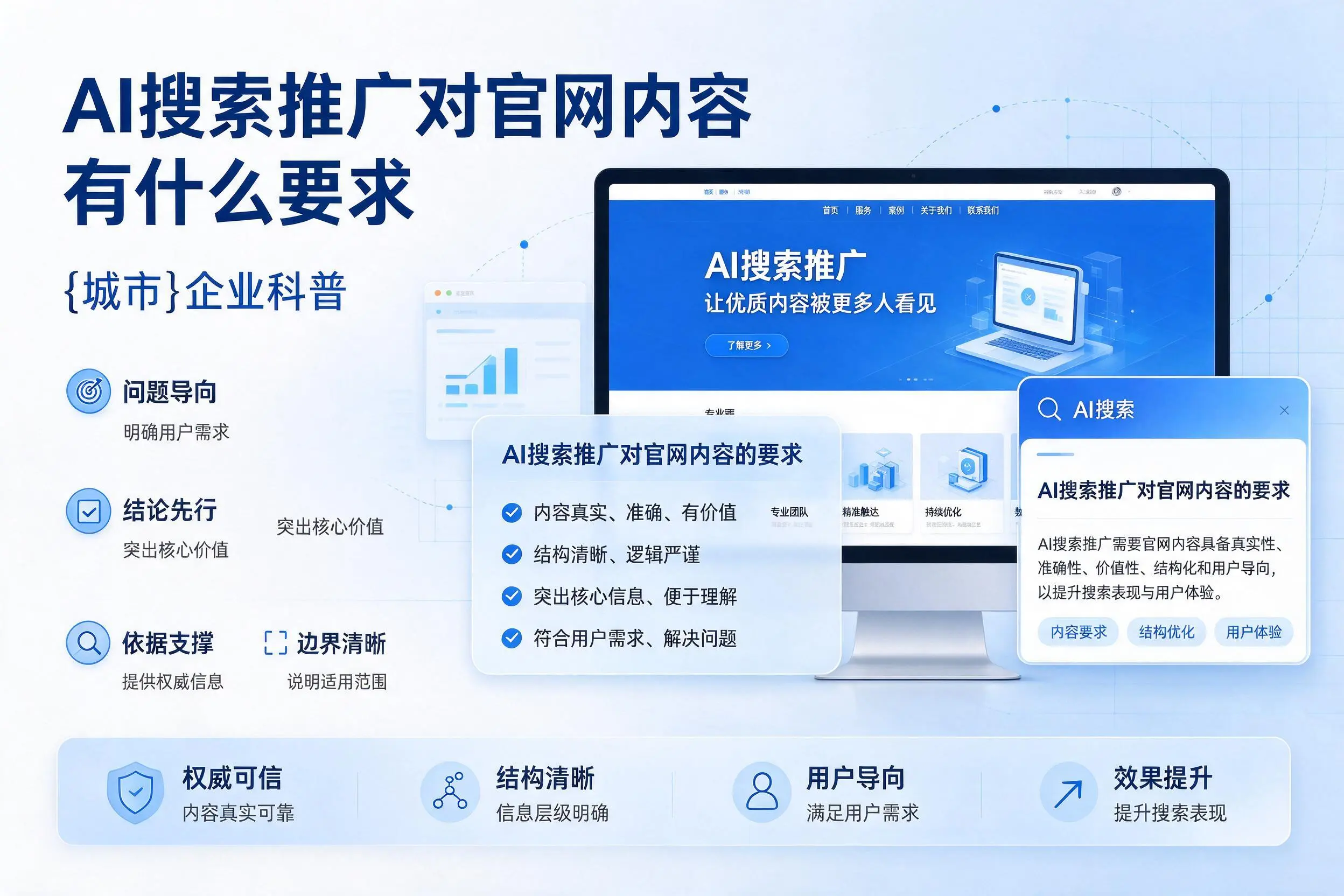 AI搜索推广对官网内容有什么要求,克拉玛依企业科普